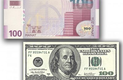 dollar-manat